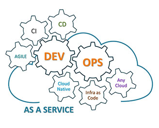 VALEO IT | DevOps-based solutions